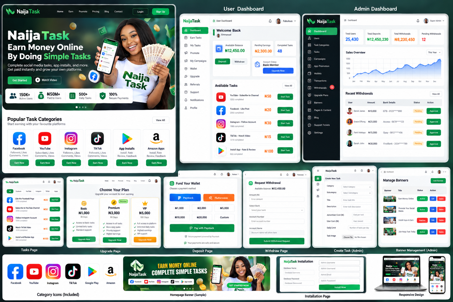 Welcome to Ultimate Multi-Vendor Social eCommerce PHP script